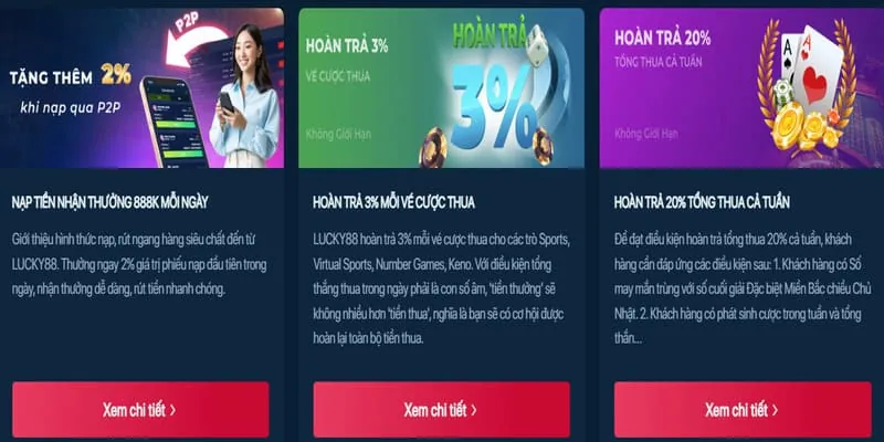 Hoàn trả va88 win